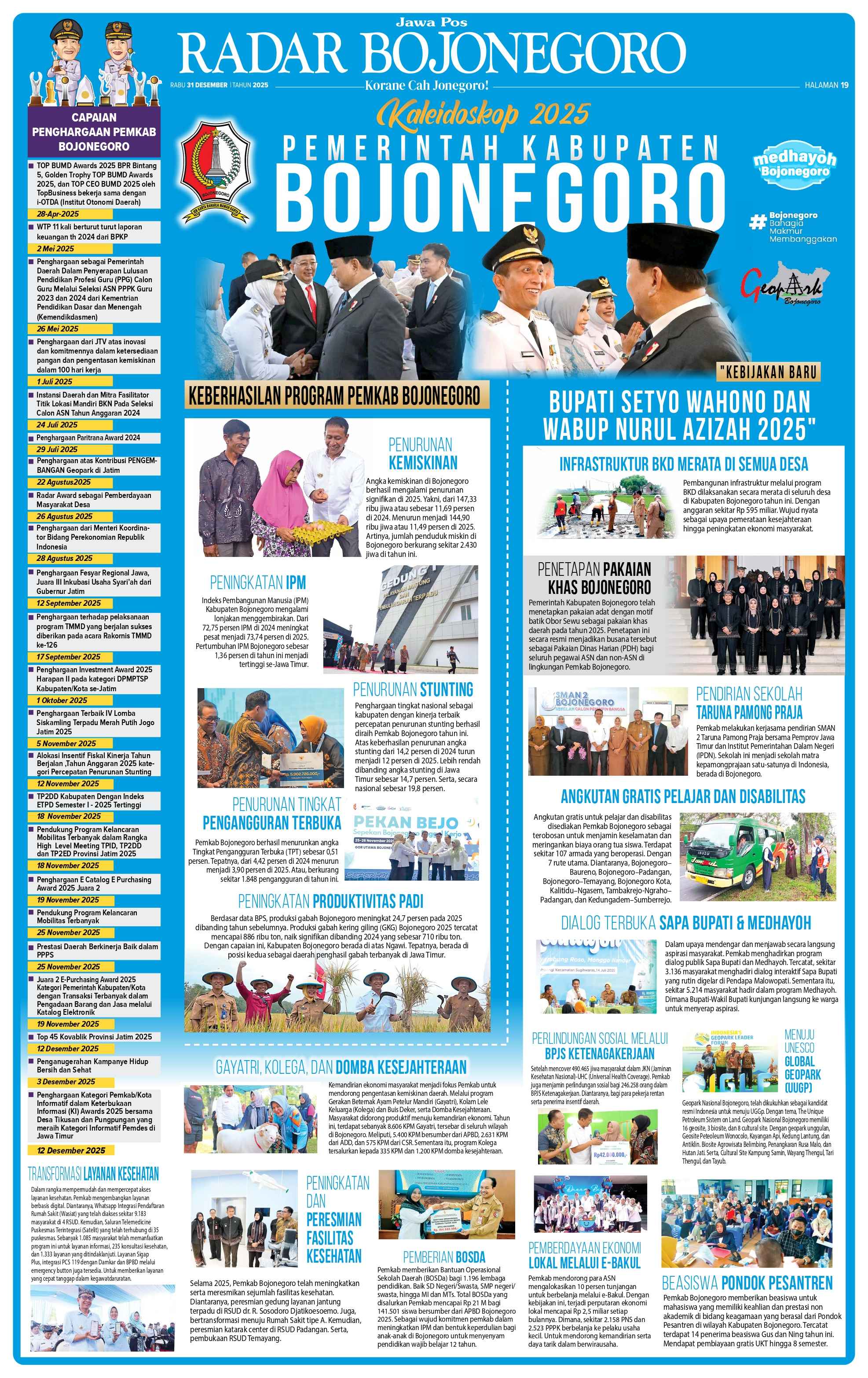 "Tahun 2025, Bojonegoro Melesat: Kemiskinan Turun, IPM Naik, Stunting Menyusut, Pangan Makin Kuat"